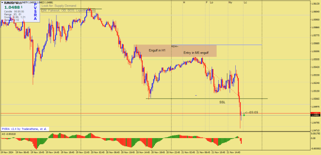 Click to Enlarge

Name: eurusd-m15-sell trade.png
Size: 21 KB