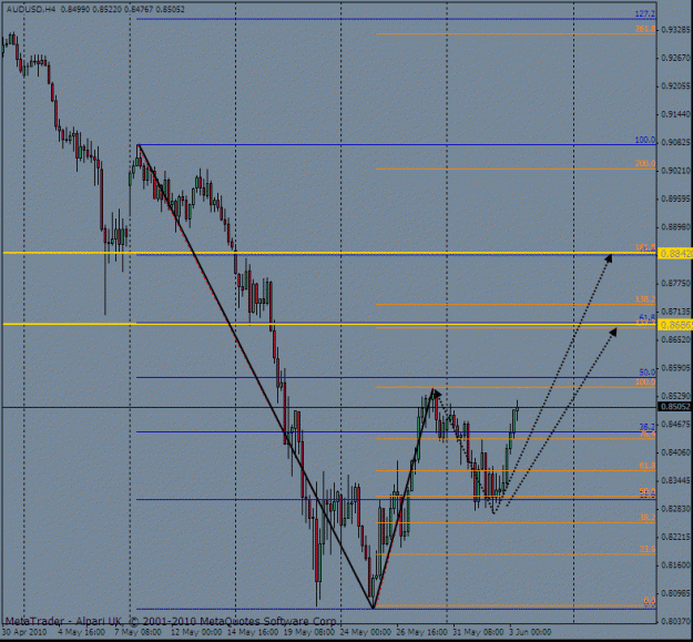 Click to Enlarge

Name: aussie fib ratios 3  june.gif
Size: 27 KB