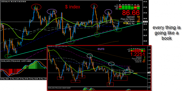 Click to Enlarge

Name: $ euro3.png
Size: 130 KB
