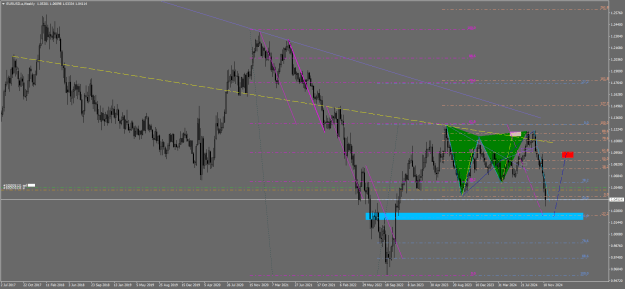 Click to Enlarge

Name: eurusd 235.png
Size: 29 KB