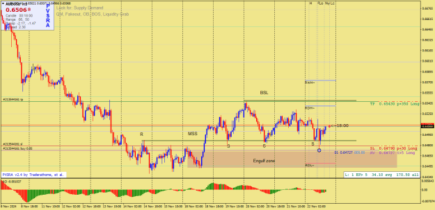 Click to Enlarge

Name: audusd-h1-xm-fakeout buy.png
Size: 24 KB