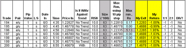 Click to Enlarge

Name: 2010-06-03_results.png
Size: 23 KB