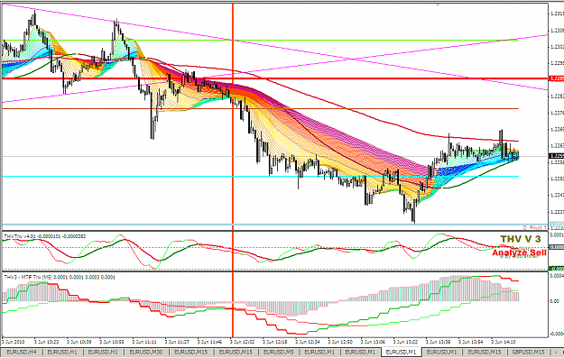 Click to Enlarge

Name: Downtrend2.png
Size: 63 KB
