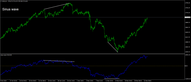 Click to Enlarge

Name: GOLDH1.png
Size: 21 KB