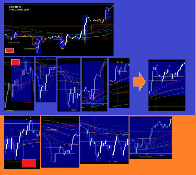 Click to Enlarge

Name: 20241123 - US30.png
Size: 151 KB