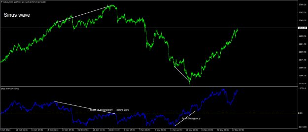 Click to Enlarge

Name: GOLDM30.png
Size: 27 KB