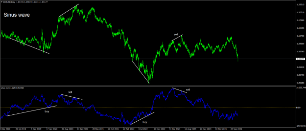 Click to Enlarge

Name: EURUSDDaily.png
Size: 28 KB