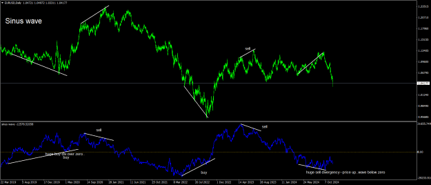 Click to Enlarge

Name: EURUSDDaily.png
Size: 30 KB