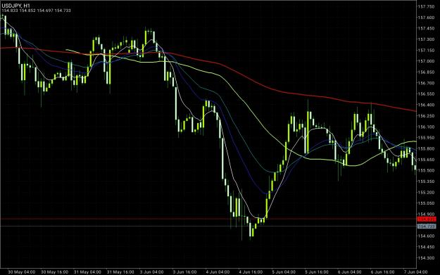 Click to Enlarge

Name: Screenshot_20241123_191518_MetaTrader 4.jpg
Size: 735 KB