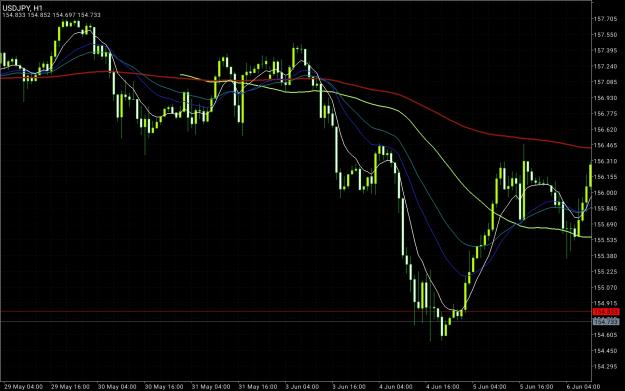 Click to Enlarge

Name: Screenshot_20241123_191335_MetaTrader 4.jpg
Size: 735 KB