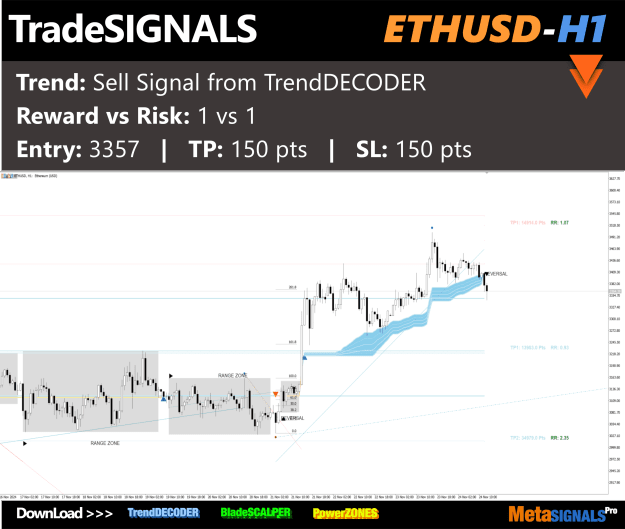 Click to Enlarge

Name: ethusd_h1_3357.png
Size: 238 KB