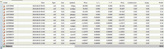 Click to Enlarge

Name: sellthursday.gif
Size: 34 KB