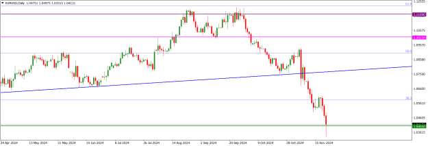 Click to Enlarge

Name: EURUSDDaily.png
Size: 13 KB