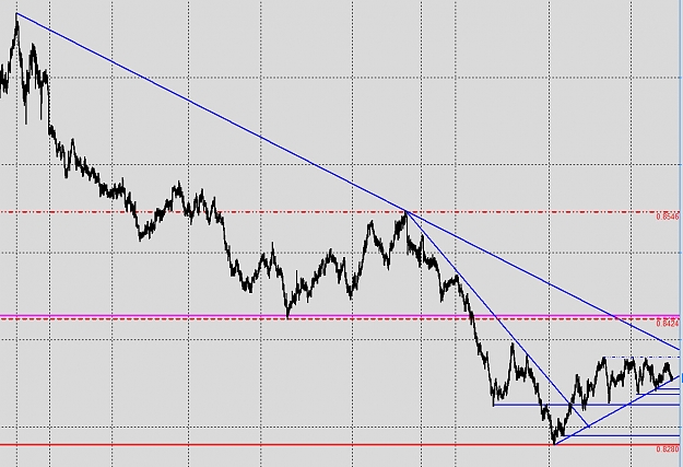 Click to Enlarge

Name: eurgbp.jpg
Size: 189 KB