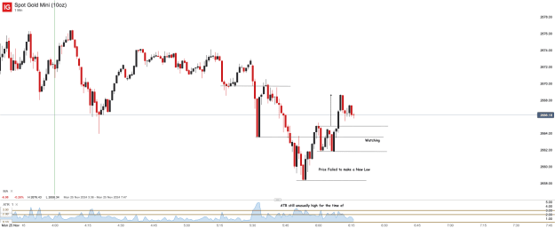 Click to Enlarge

Name: Spot Gold Mini (10oz)_20241125_06.16.png
Size: 30 KB