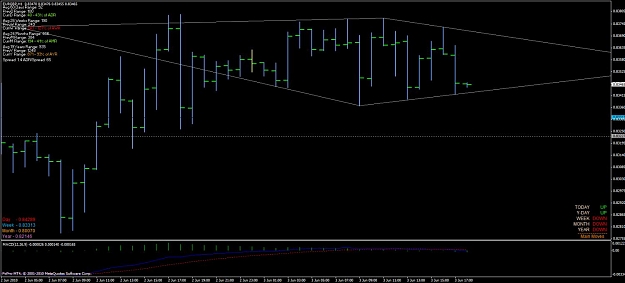 Click to Enlarge

Name: eurgbp_diamond_100603.jpg
Size: 81 KB