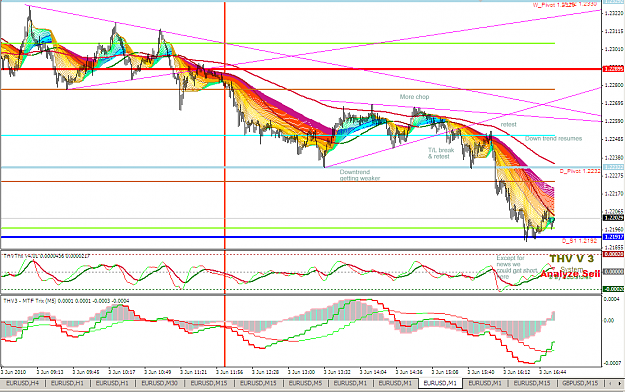 Click to Enlarge

Name: Downtrend cont.png
Size: 80 KB