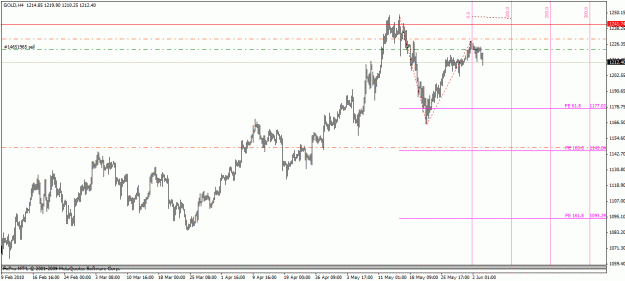 Click to Enlarge

Name: gold4b.gif
Size: 21 KB