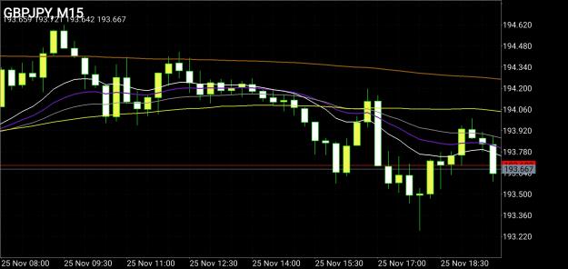 Click to Enlarge

Name: Screenshot_20241125-132008_MetaTrader 4.jpg
Size: 518 KB