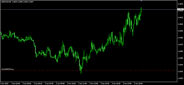 Click to Enlarge

Name: bought UsdCad.png
Size: 12 KB