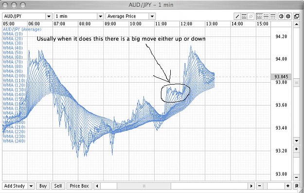 Click to Enlarge

Name: scalp1 example 1min 9-10-07.png
Size: 44 KB