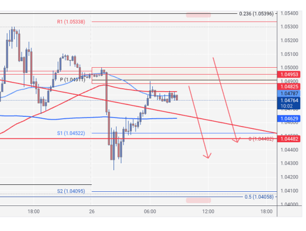 Click to Enlarge

Name: EURUSD_2024-11-26_08-50-03.png
Size: 43 KB