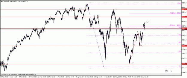 Click to Enlarge

Name: dax10a.gif
Size: 22 KB