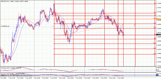 Click to Enlarge

Name: gann22.gif
Size: 47 KB
