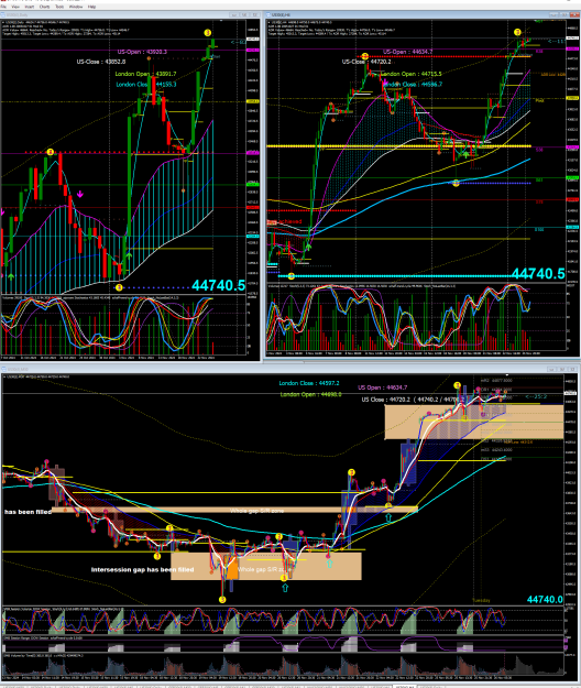 Click to Enlarge

Name: DOW MTF 03 2024-11-26_100505.png
Size: 179 KB