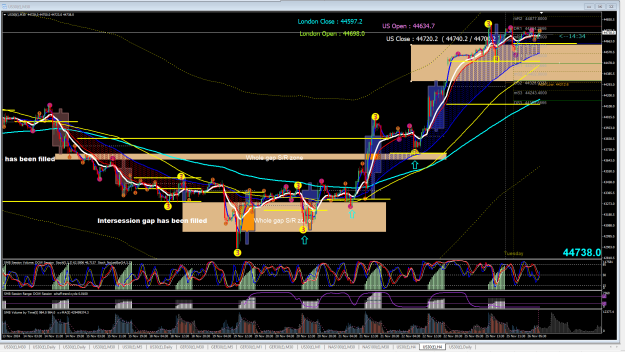 Click to Enlarge

Name: DOW M30 sessions 04 2024-11-26_101550.png
Size: 82 KB