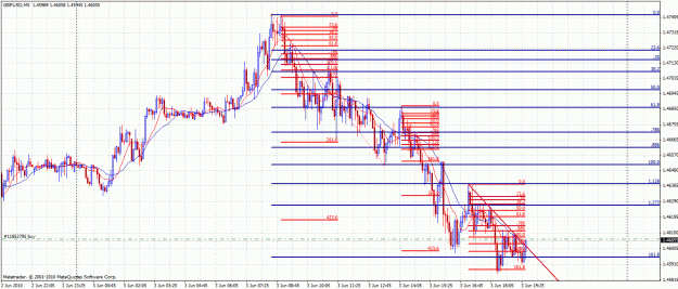 Click to Enlarge

Name: gann24.gif
Size: 48 KB