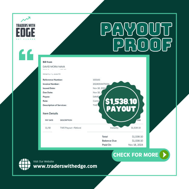 Click to Enlarge

Name: www.traderswithedge.com (63).png
Size: 52 KB
