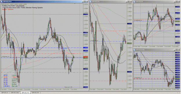 Click to Enlarge

Name: gbpusd_2010-06-03_22_05_o_web.gif
Size: 85 KB
