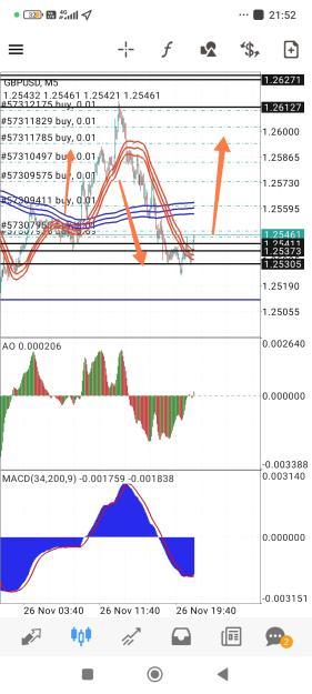 Click to Enlarge

Name: Screenshot_2024-11-26-21-52-16-901_net.metaquotes.metatrader4-edit.jpg
Size: 696 KB