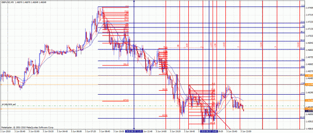Click to Enlarge

Name: gann25.gif
Size: 61 KB