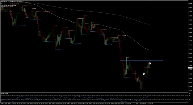 Click to Enlarge

Name: W_2010-06-02_EURGBP_H4.jpg
Size: 89 KB