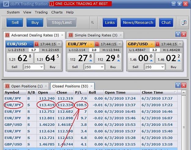 Click to Enlarge

Name: ey 0306 108 pips.jpg
Size: 89 KB