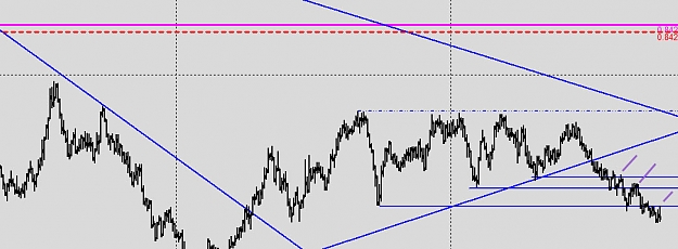 Click to Enlarge

Name: eurgbp.jpg
Size: 94 KB