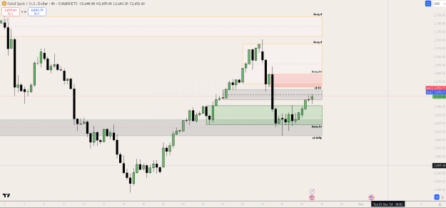 Click to Enlarge

Name: ic markets h4.png
Size: 19 KB