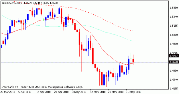 Click to Enlarge

Name: adaysalongtimeonthisthread...gif
Size: 7 KB