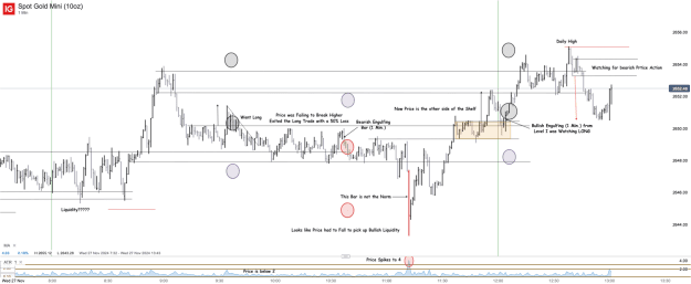 Click to Enlarge

Name: Spot Gold Mini (10oz)_20241127_13.01.png
Size: 53 KB