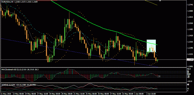 Click to Enlarge

Name: EURUSD.gif
Size: 23 KB