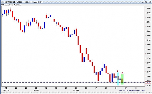 Click to Enlarge

Name: eur20100604.jpg
Size: 65 KB