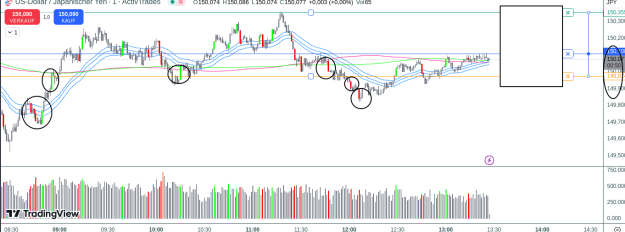 Click to Enlarge

Name: USDJPY..png
Size: 36 KB