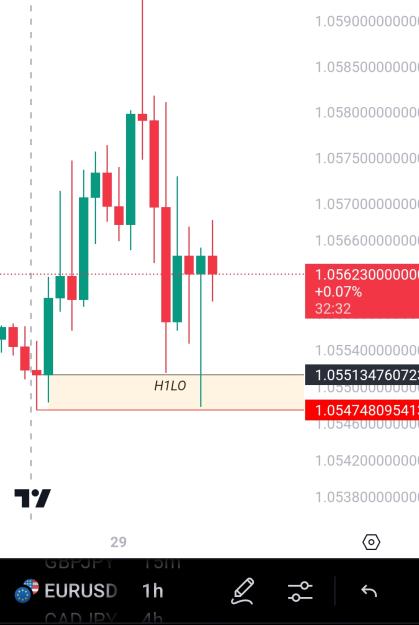 Click to Enlarge

Name: SmartSelect_20241129_082743_TradingView.jpg
Size: 242 KB