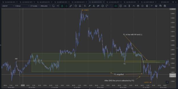 Click to Enlarge

Name: USDCHF YOGI.JPG
Size: 158 KB