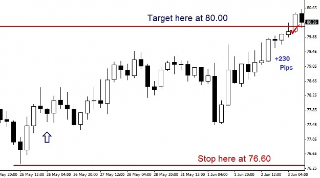 Click to Enlarge

Name: chfjpy_exit.jpg
Size: 62 KB