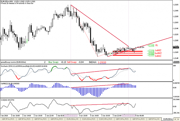 Click to Enlarge

Name: eurusd_30m.PNG
Size: 37 KB