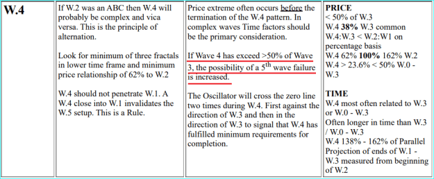 Click to Enlarge

Name: Wave4.PNG
Size: 43 KB
