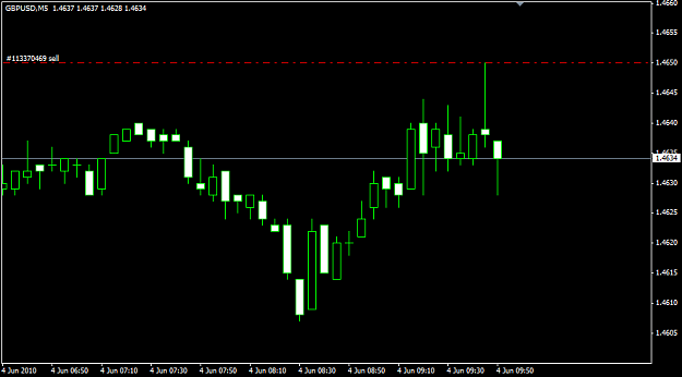 Click to Enlarge

Name: short GU to the pips.png
Size: 9 KB